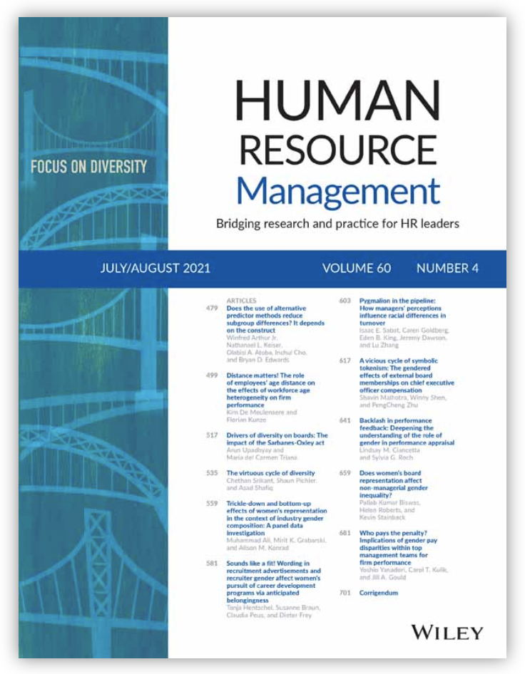 human resource management research journal